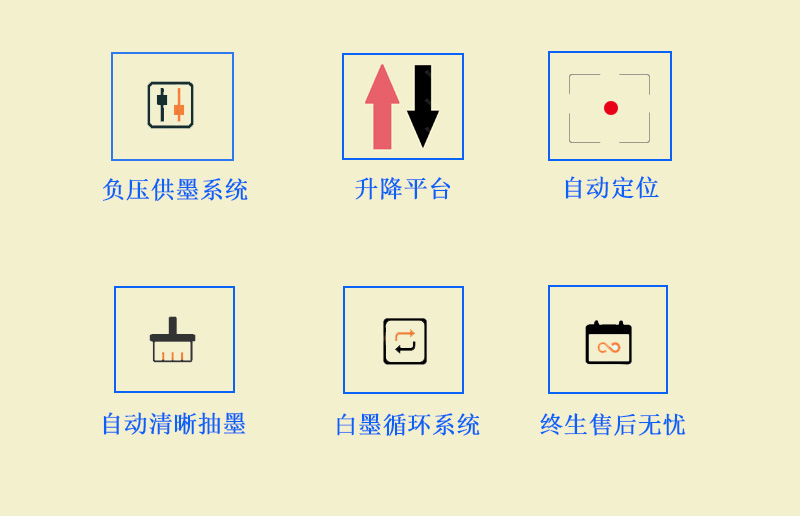 9060uv萬(wàn)能打印機(jī)采用的是負(fù)壓供墨系統(tǒng)，超強(qiáng)吸附平臺(tái)，噴頭加熱恒溫，自動(dòng)清晰抽墨系統(tǒng)，白墨循環(huán)系統(tǒng)，以及終生售后無(wú)憂